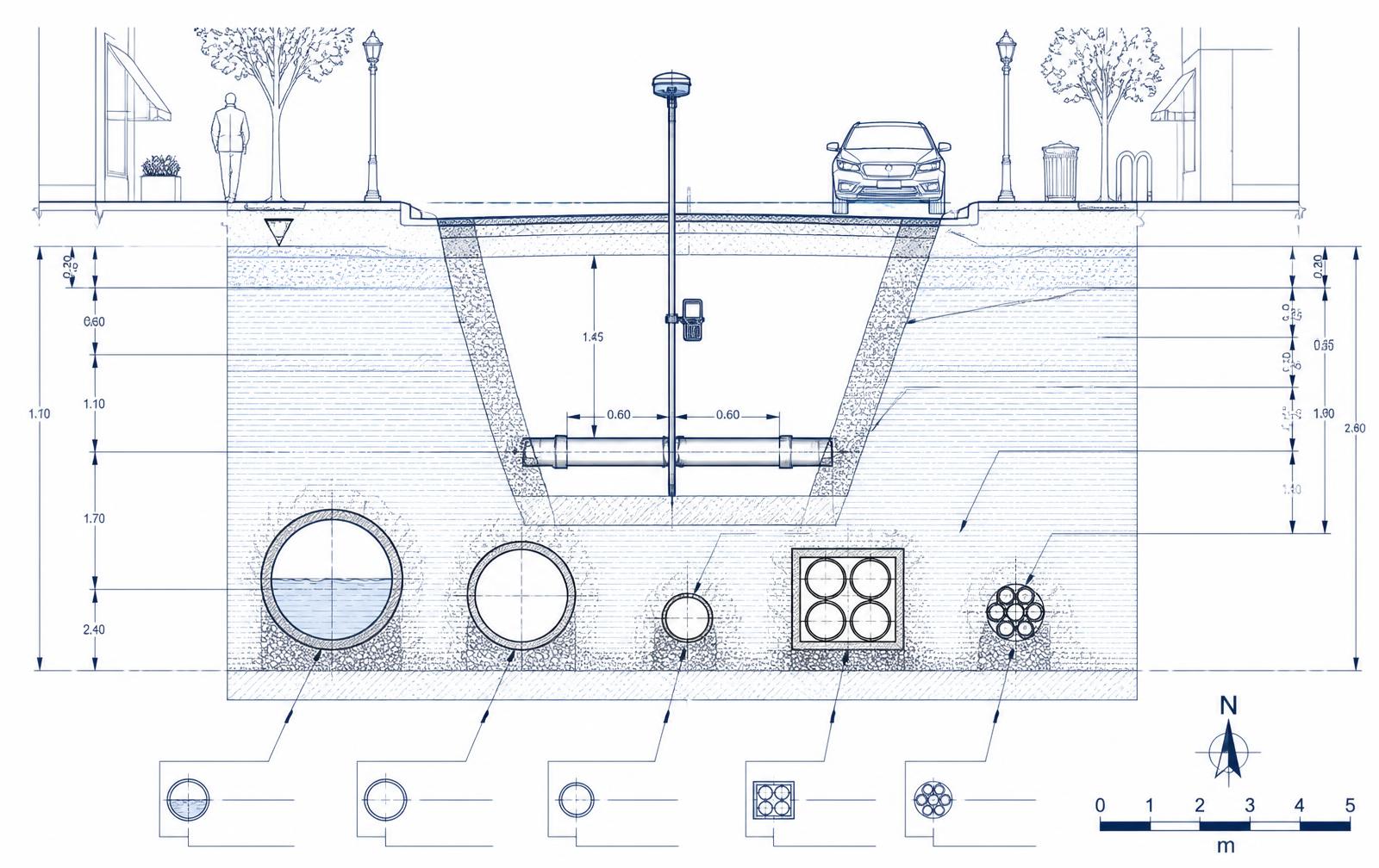 Underground Infrastructure Intelligence